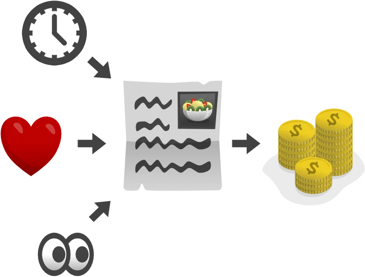 Illustration of appocados mascot creating recipes on a desktop computer.